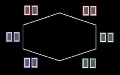 What Is Meant by Position in Poker? | Position Explained