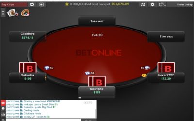 BetOnline Poker: A Real Player’s In-Depth Review