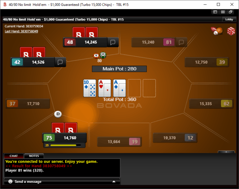 How Many Poker Players Total At Ignition And Bovada Bovada Poker: A Real Player’s Must-Read In-Depth Review | Automatic Poker