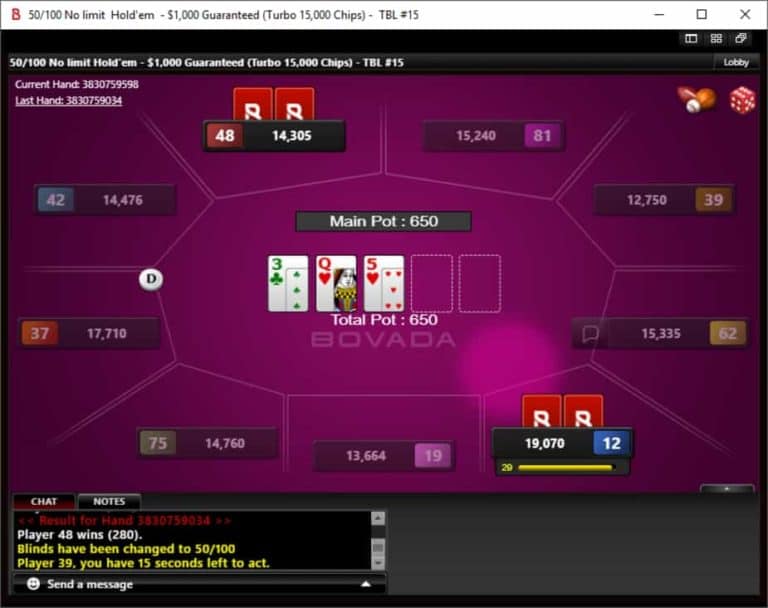 Bovada Poker A Real Player's MustRead InDepth Review Automatic Poker