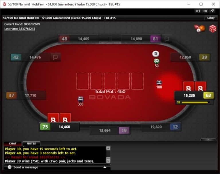 Bovada Poker A Real Player's MustRead InDepth Review Automatic Poker