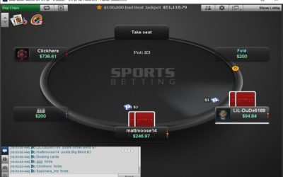 Sportsbetting Poker: A Real Player’s In-Depth Review