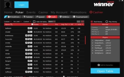 Winner Poker: A Real Player’s In-Depth Review